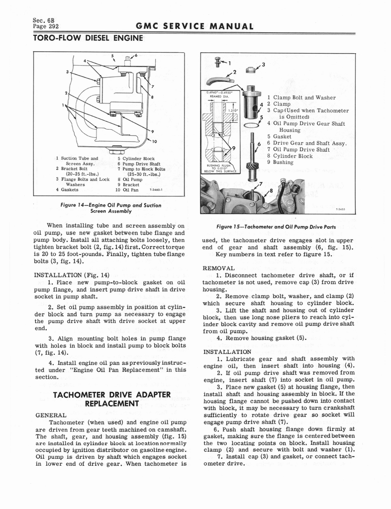 n_1966 GMC 4000-6500 Shop Manual 0298.jpg